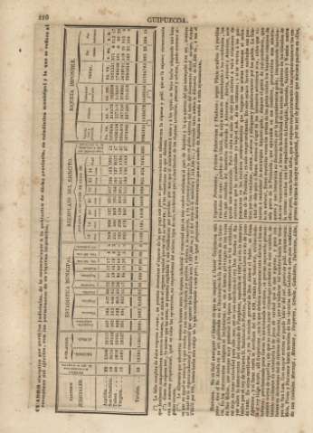 116