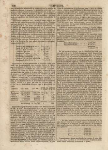 126