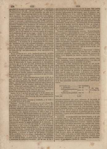 138