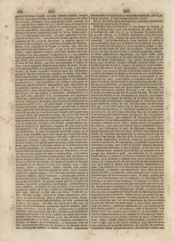 196