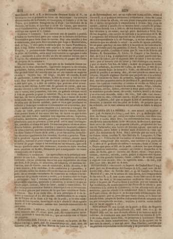 212