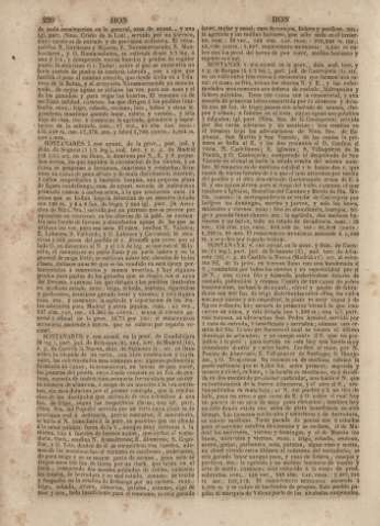 220