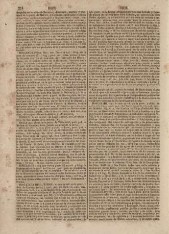 224