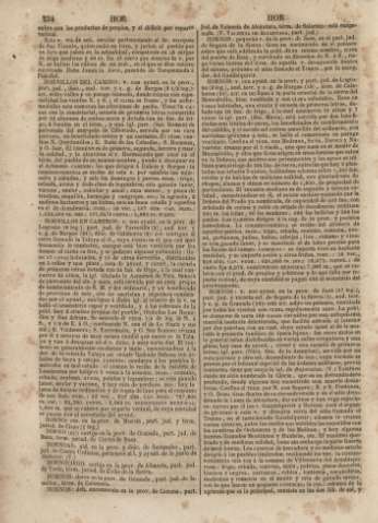 234