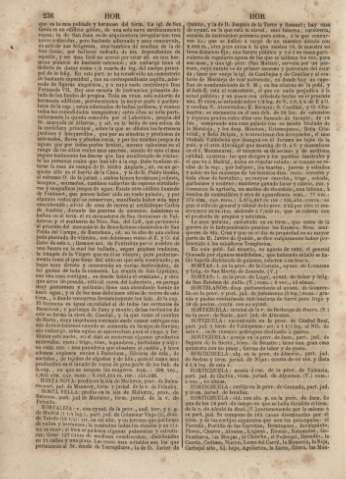 236
