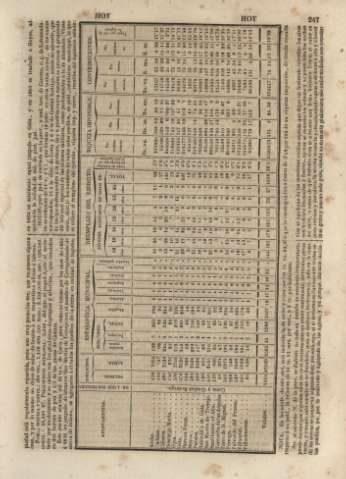 247