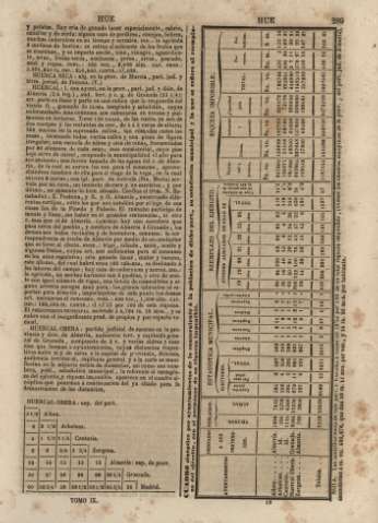 289