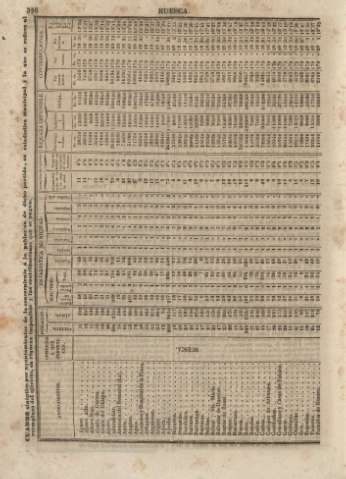 326