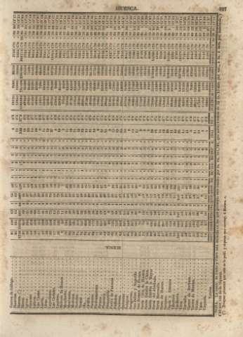 327