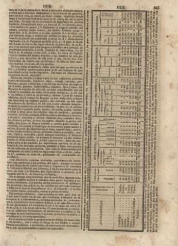 347