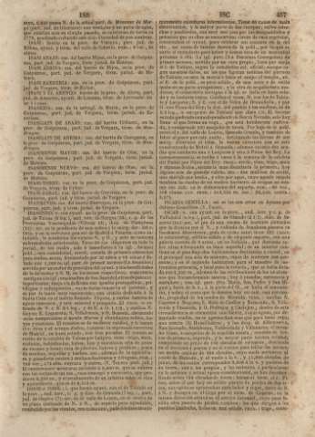 457