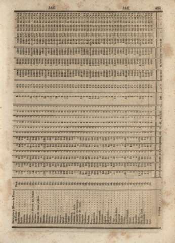 483