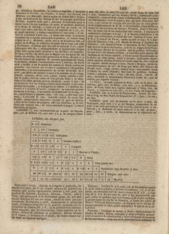 78