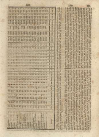 120