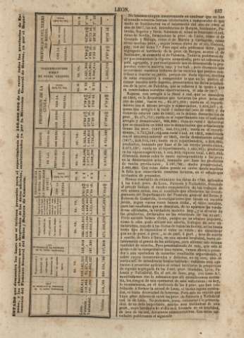 158