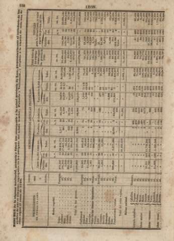 159