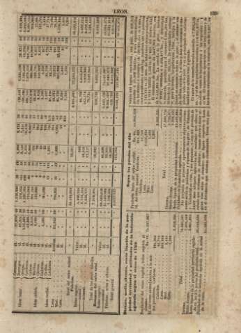 160