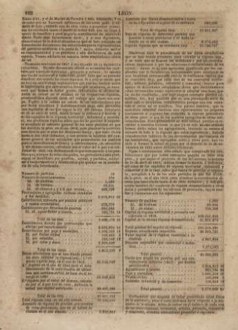 163