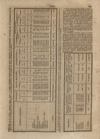 164