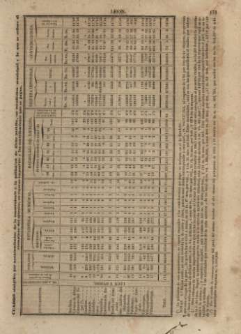 172