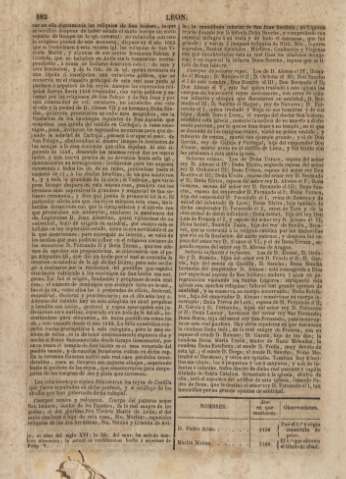 183