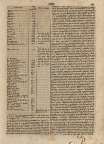 184