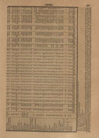 236