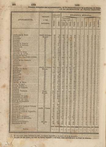 263