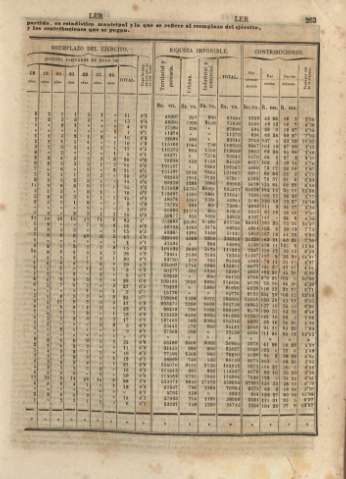 264