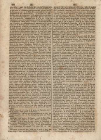 283