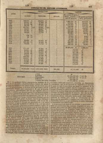 294