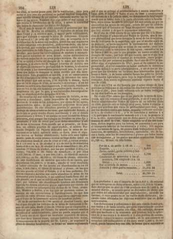 295