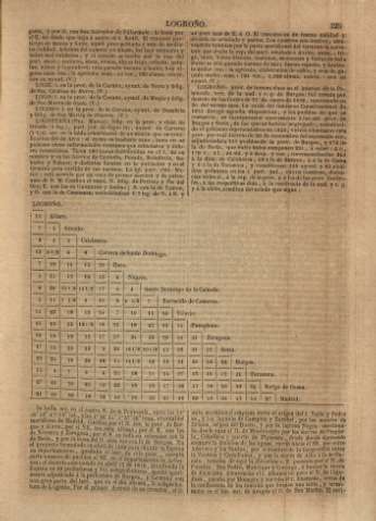 326