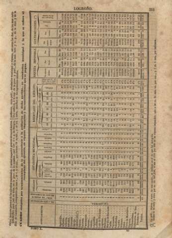 354