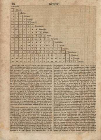 355