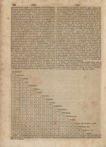 357
