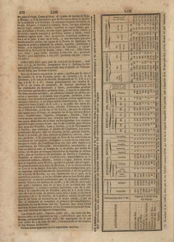 373