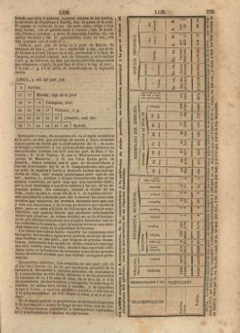 376