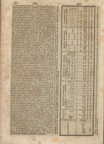 415