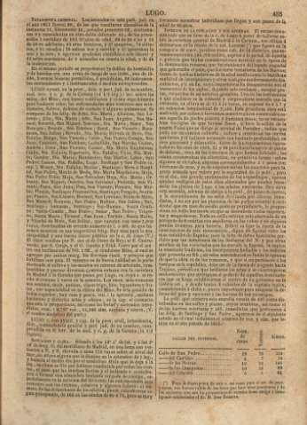 456