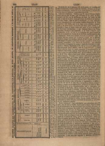 483