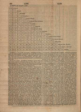 497