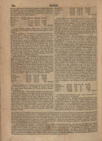 591