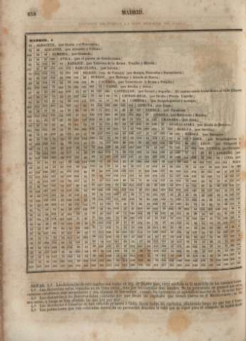 659