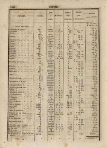 1044