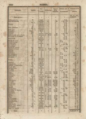 1056