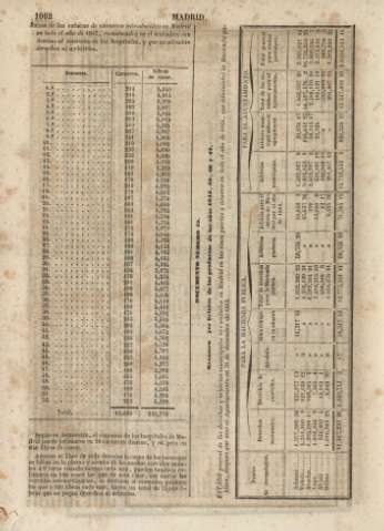 1062