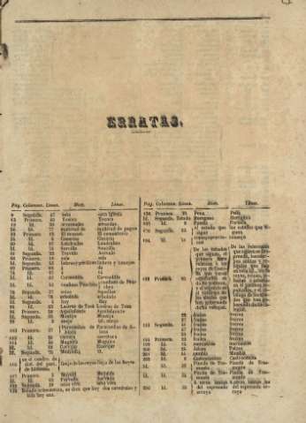 Erratas