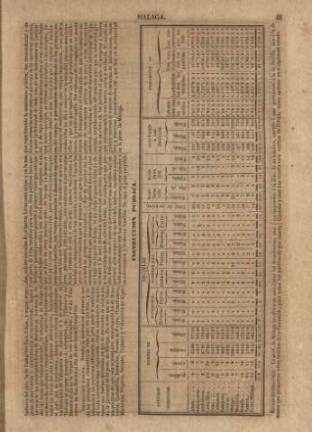 45