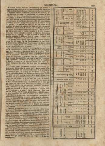 127